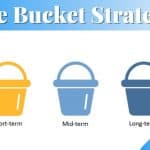 The Bucket Strategy