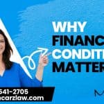 Why Financial Conditions Matter